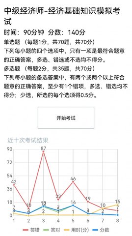 老子题库截图3