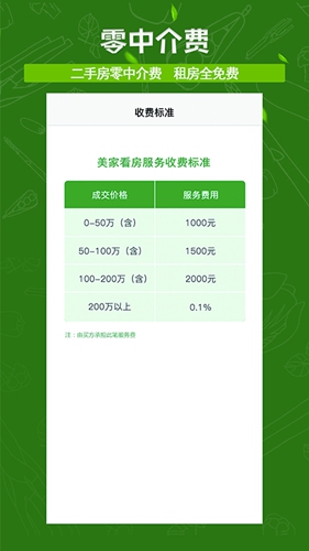美家看房截图2
