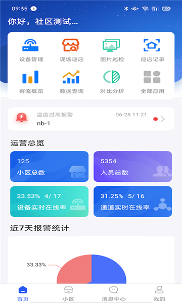 大华云睿app官方版截图1