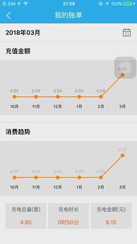 顺来电截图1