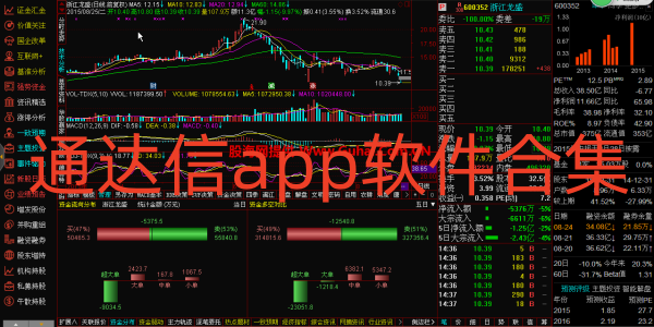 通达信app