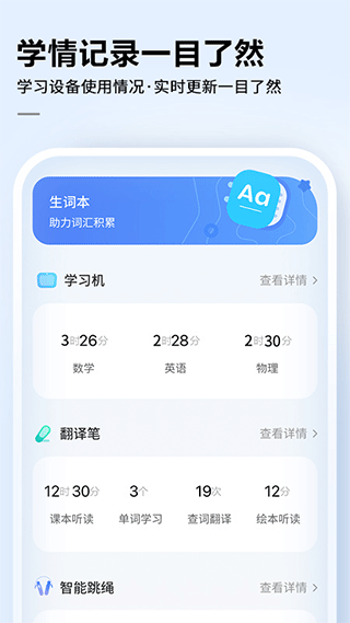 讯飞AI学2