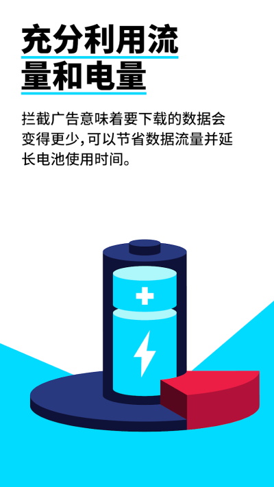 adblock plus截图1