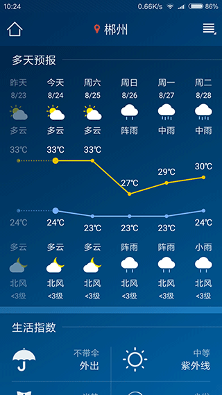 本地天气预报