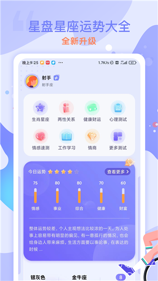 星盘星座运势大全1