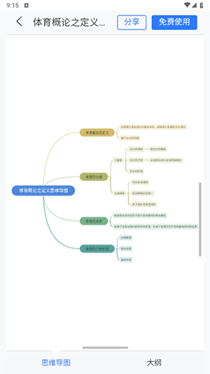 树图思维导图截图3
