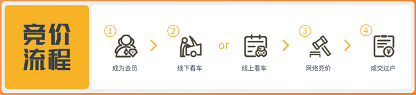 联盟拍