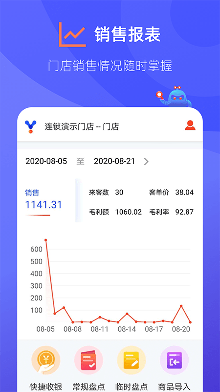 掌店易pro0