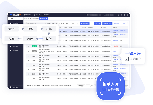 掌店易pro