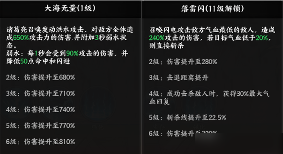 征服与荣耀