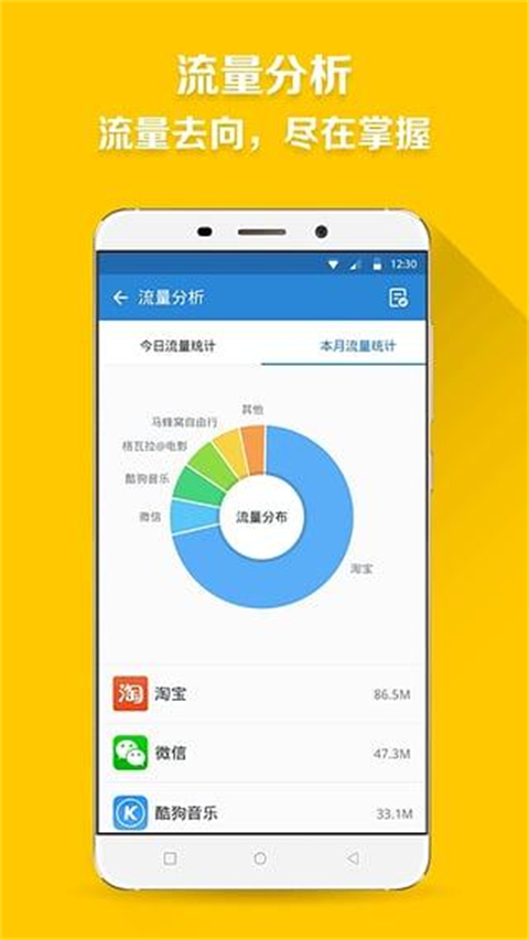 360流量卫士app截图1