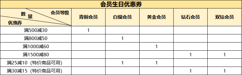 九机网