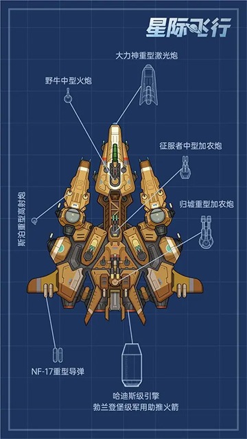 星际飞行3