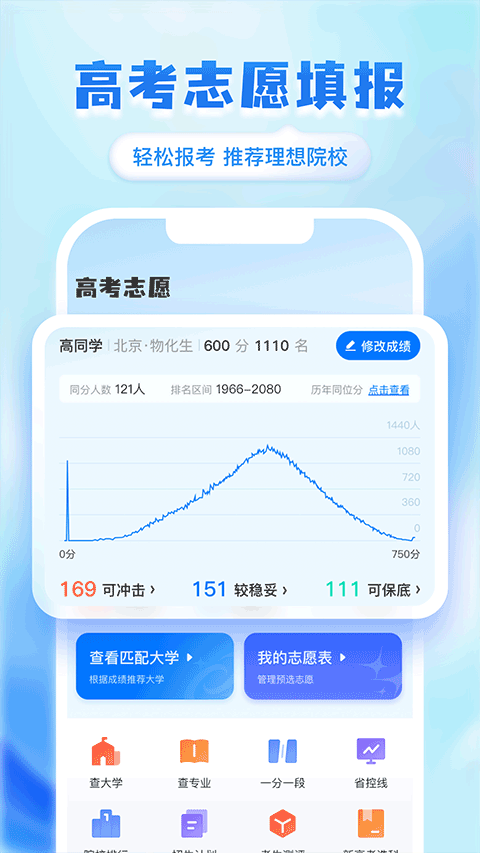 阳光志愿高考网1