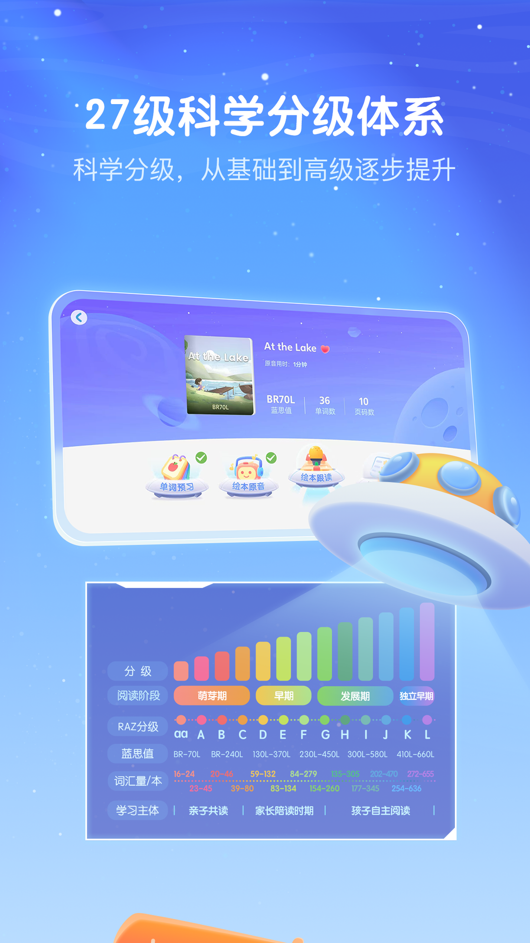 RAZ分级阅读截图2