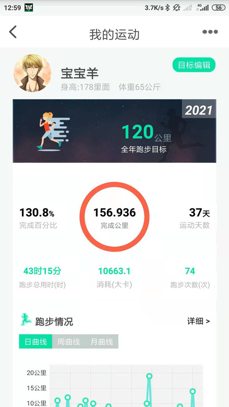 位动酷跑0