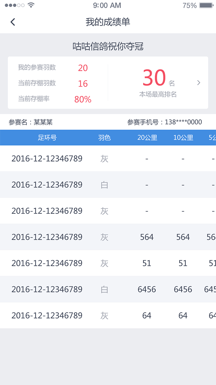 咕咕信鸽截图2