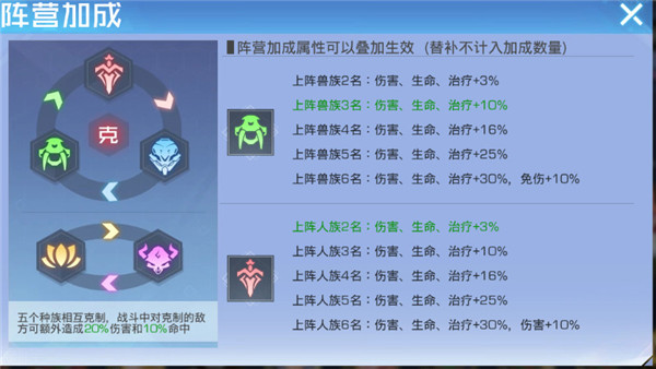 双生幻想华为版