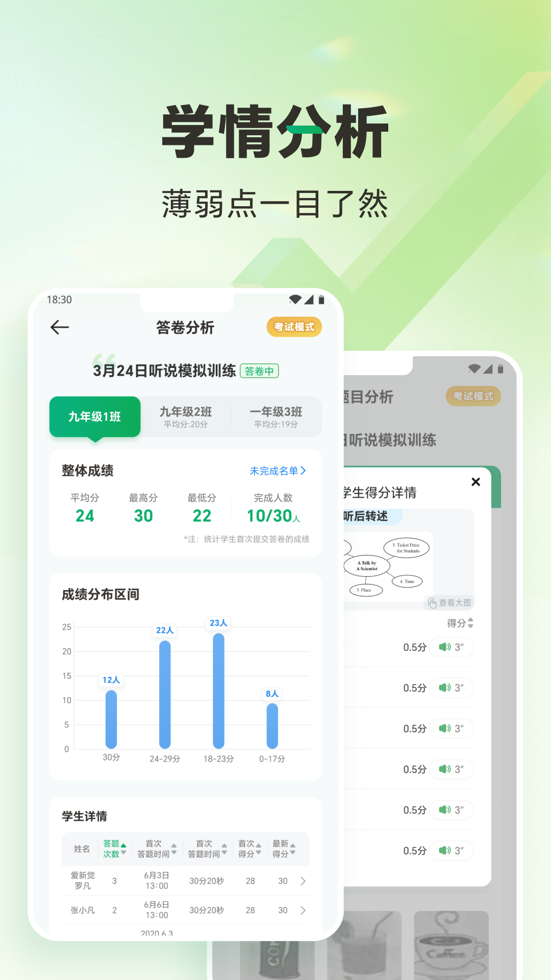武老师快答2