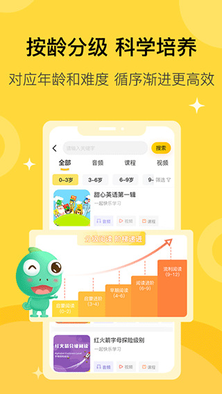 盖世童书0