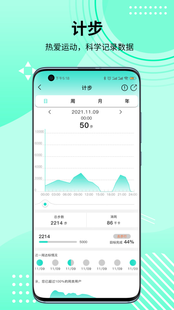 HD Fit Pro2