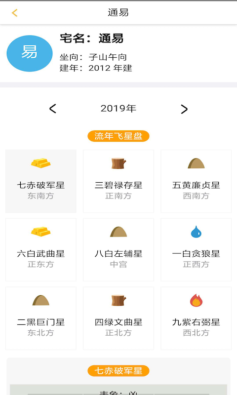 通易风水2