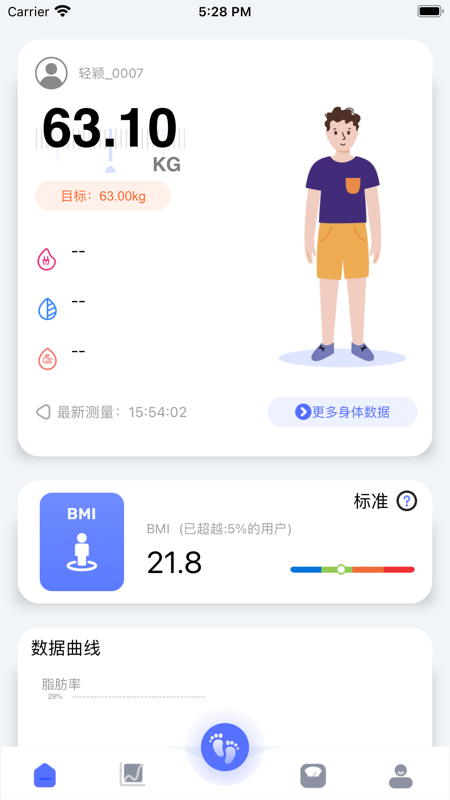 轻颖3