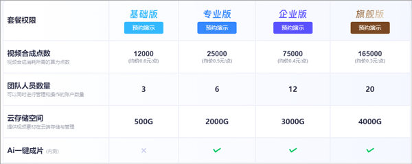 超级编导