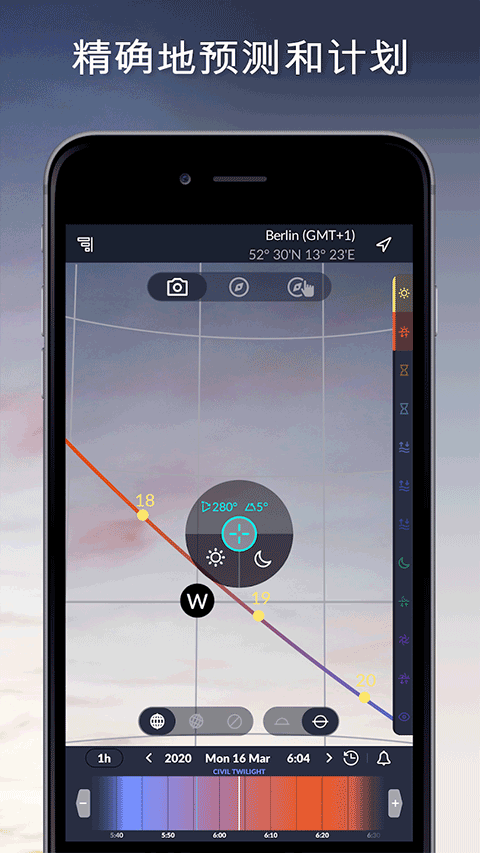 Ephemeris2