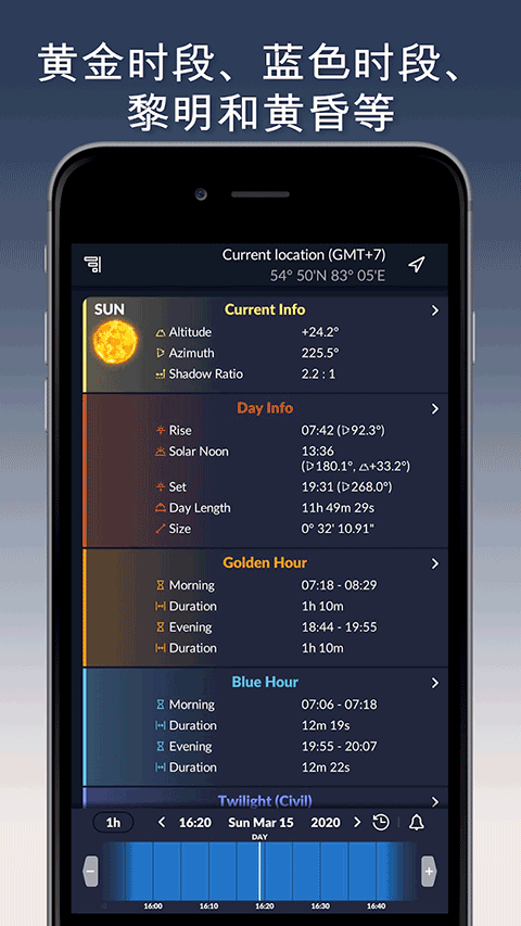 Ephemeris4