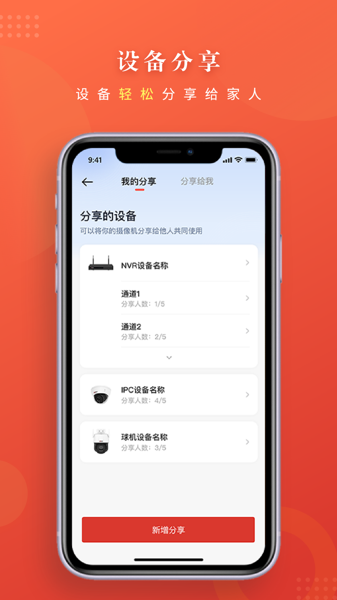 大华云联2