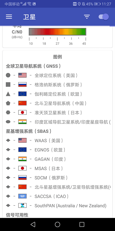 GPS Test截图2