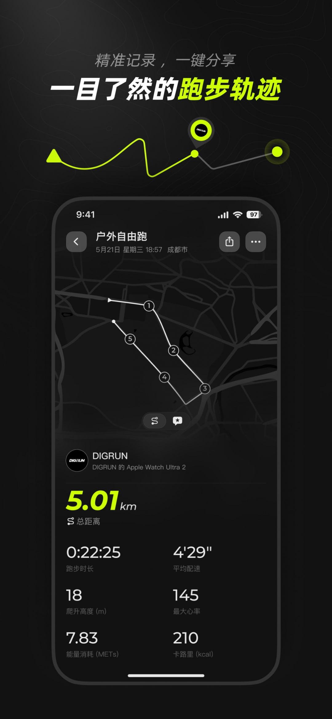 DIGRUN1