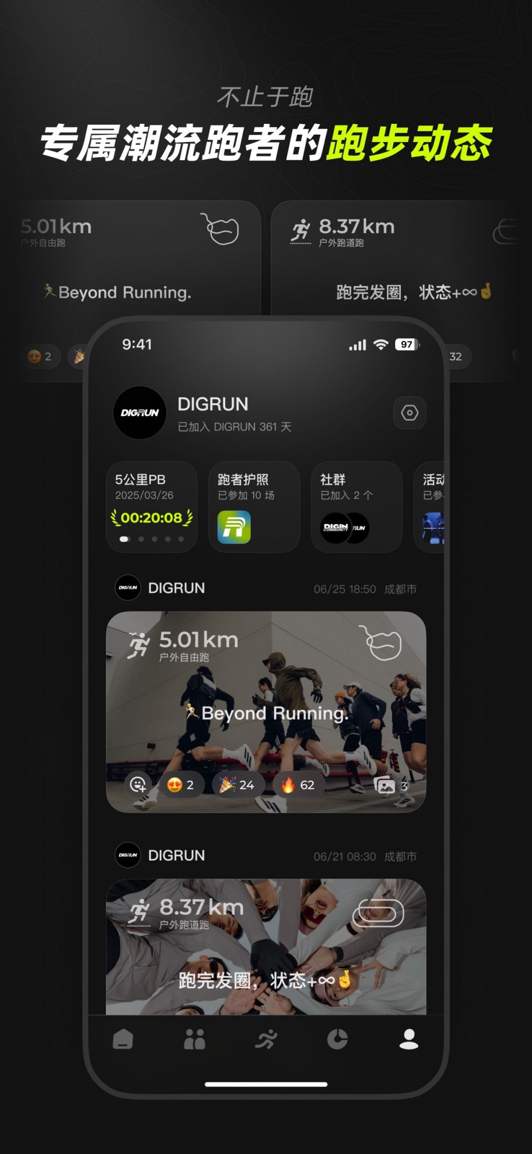 DIGRUN0