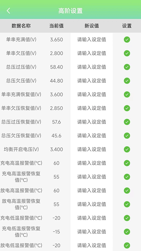 彦阳BMS