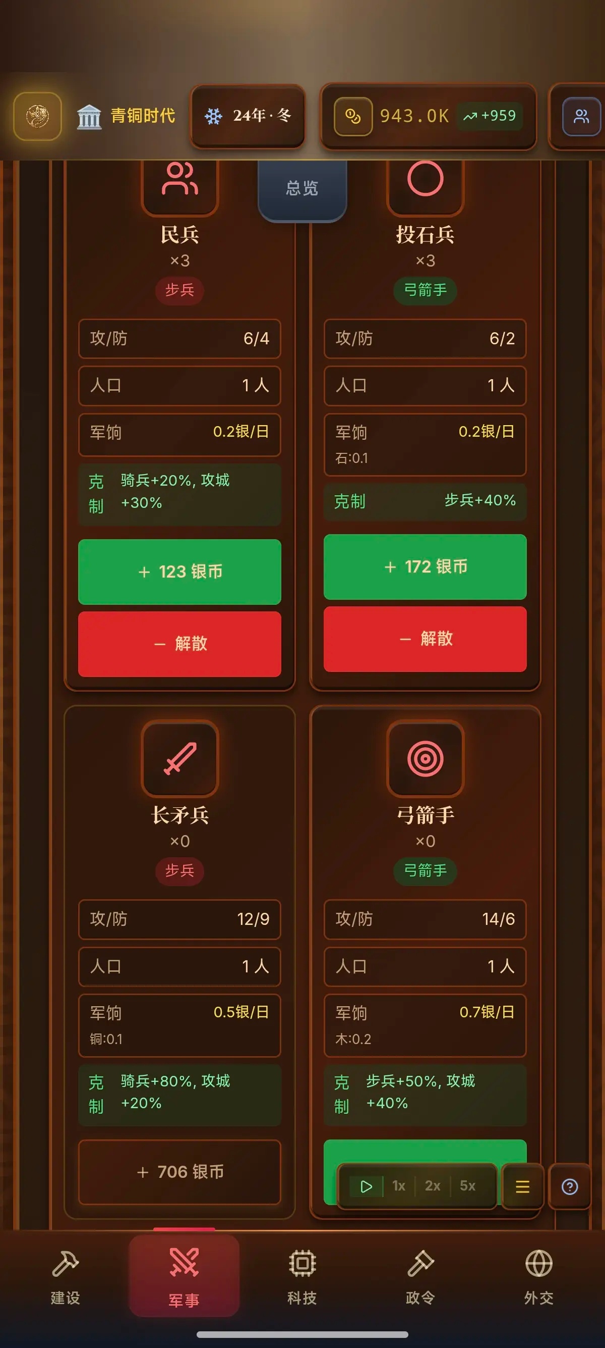 哈耶克的文明市场经济1