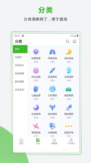 药易购截图3