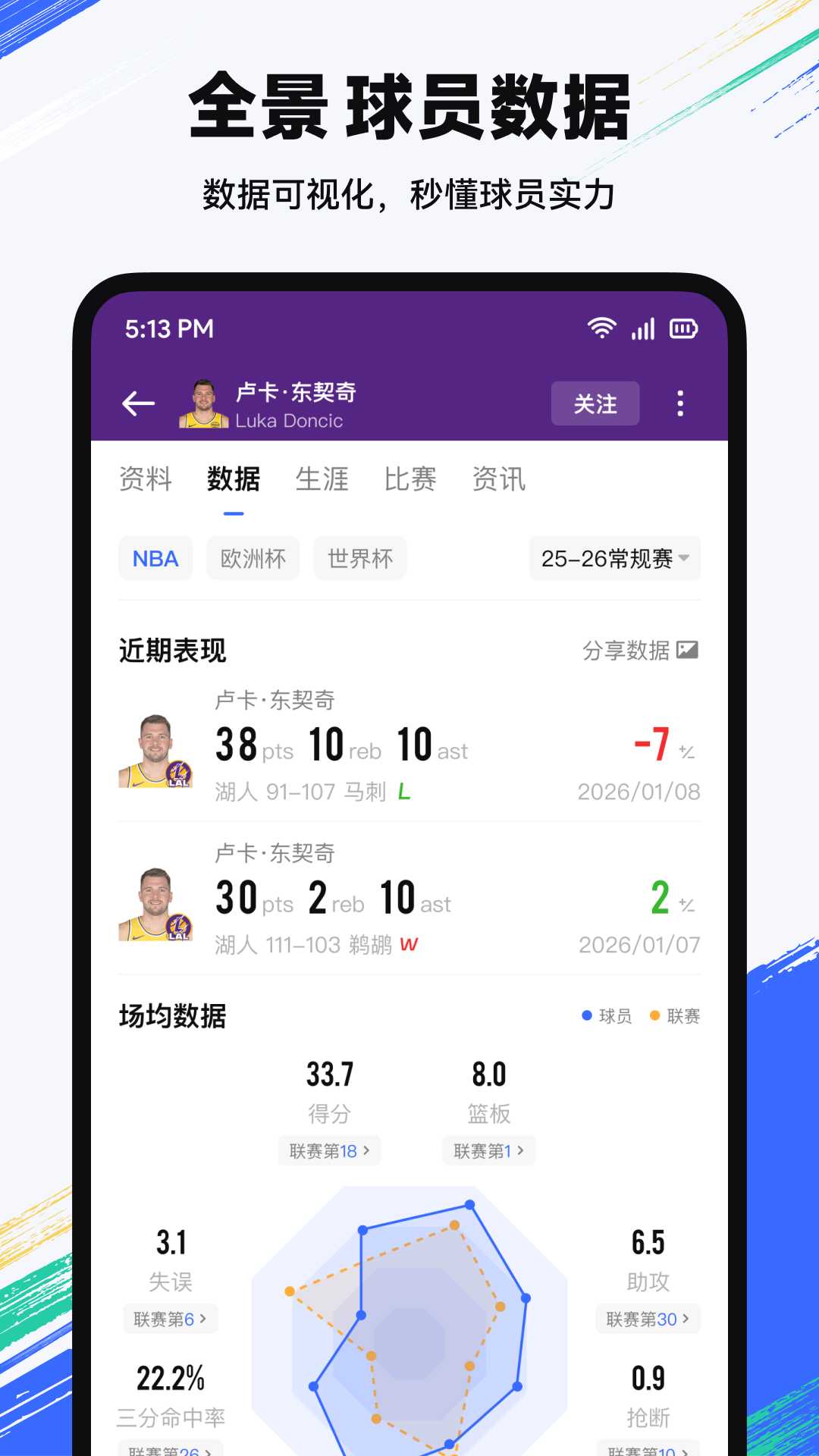 球迷屋3