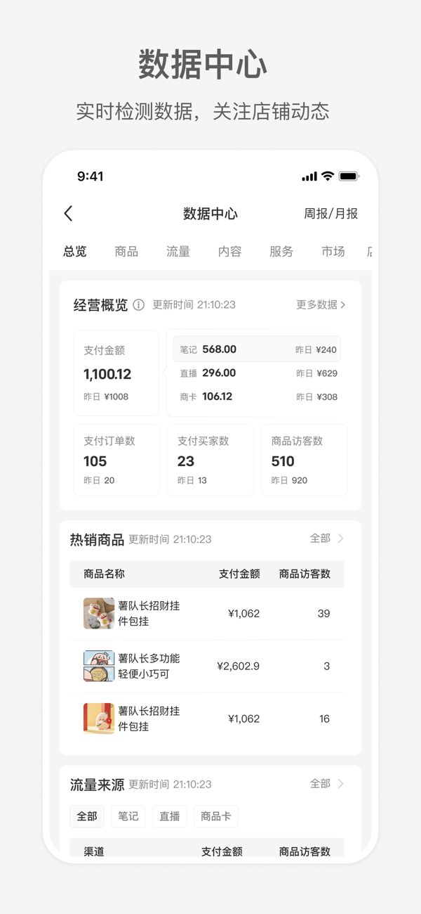 小红书商家版App下载-小红书商家版App最新版下载-骑士助手