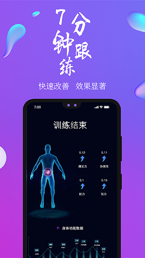 7动凯格尔运动截图3