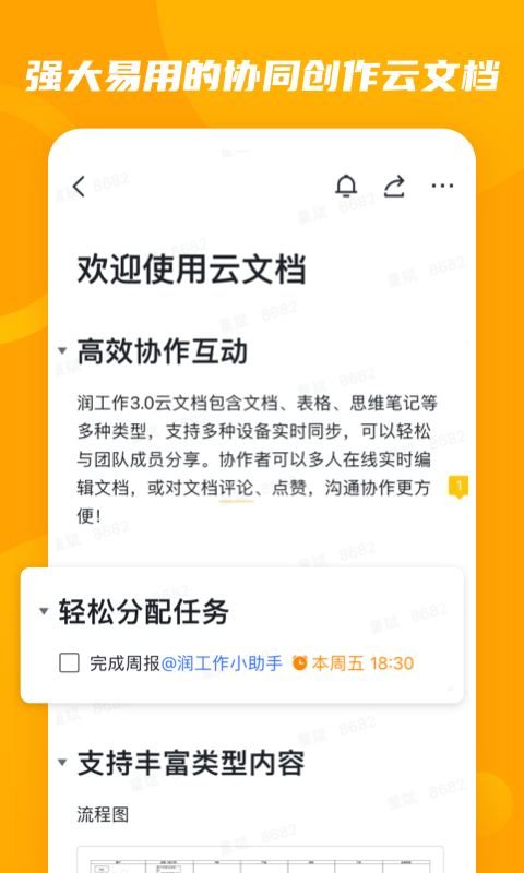 润工作3.0