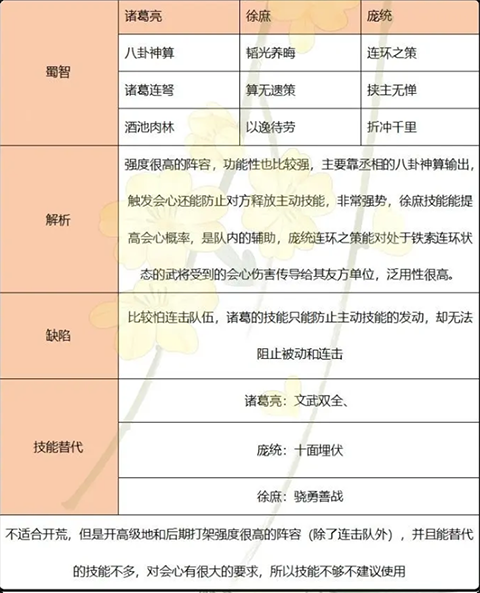 三国群英传鸿鹄霸业九游版