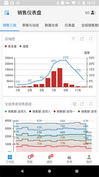 伙伴云表格0