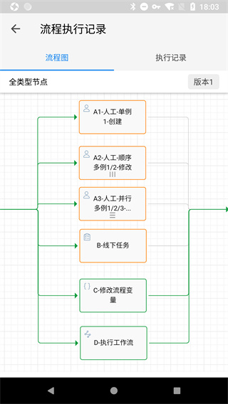伙伴云表格3