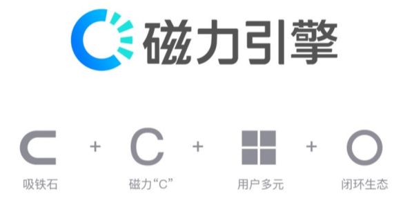 磁力搜索引擎