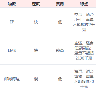日淘酱官网版