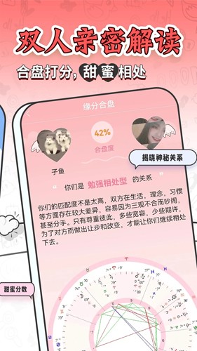 星座运势测算大全截图2