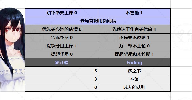 他人世界末手机版