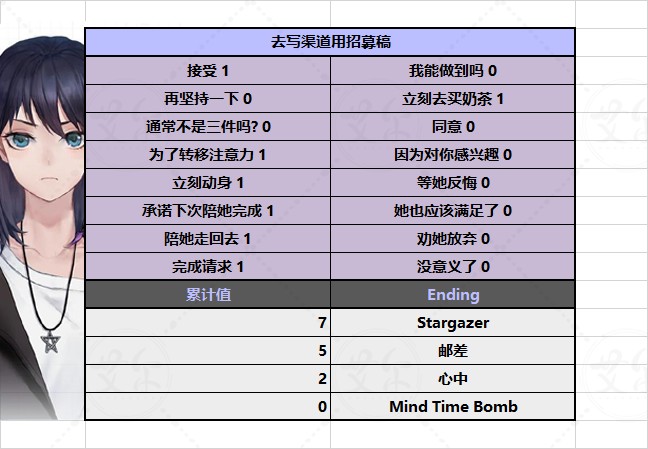 他人世界末手机版