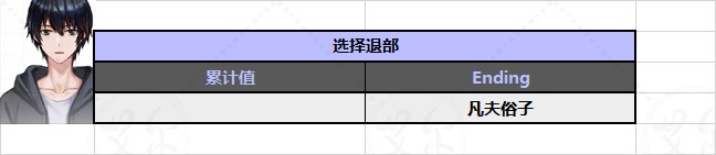 他人世界末手机版